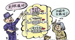 老房業主對裝暖氣的八大誤區
