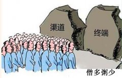 供暖行業經銷商發展日趨理性