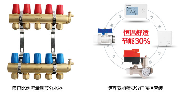 舒適節能型地暖系統