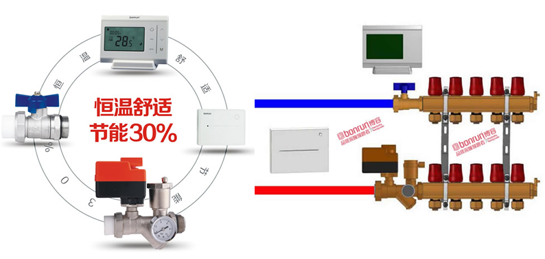 分戶溫控系統