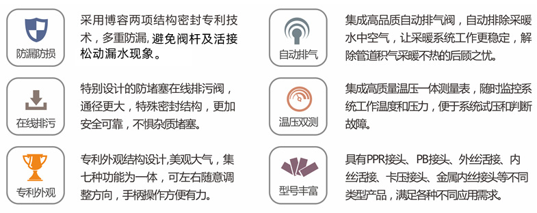 虎牢關地暖前置過濾器六大技術特點