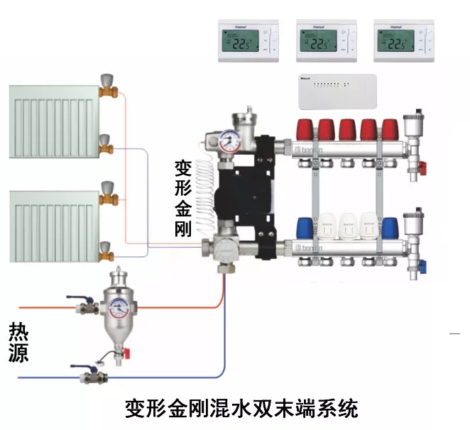 地暖和暖氣片混裝雙末端系統示意圖