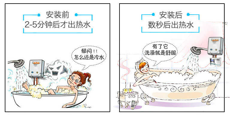 熱水循環系統安裝前后效果對比