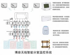 確保地暖節能的三大系統