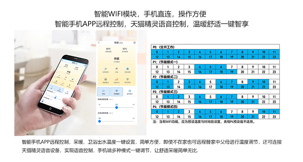 自適應全預混冷凝爐操作簡單